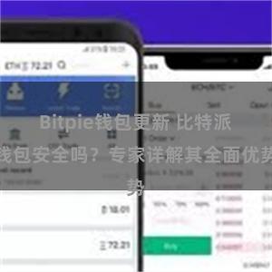 Bitpie钱包更新 比特派钱包安全吗？专家详解其全面优势