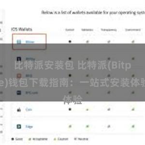 比特派安装包 比特派(Bitpie)钱包下载指南：一站式安装体验