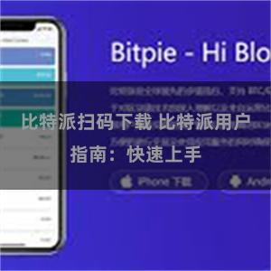 比特派扫码下载 比特派用户指南：快速上手
